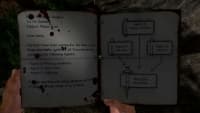 Miasmata Steam CD Key screenshot 4