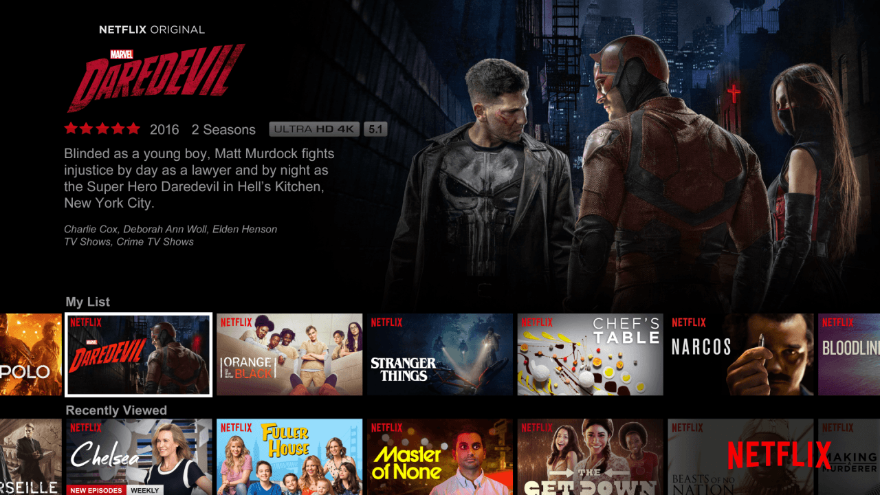 Imajen ekrã 2 husi Netflix USD 25 Gift Card US