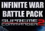 Kapa husi Supreme Commander 2 - Infinite War Battle Pack GOG CD Key
